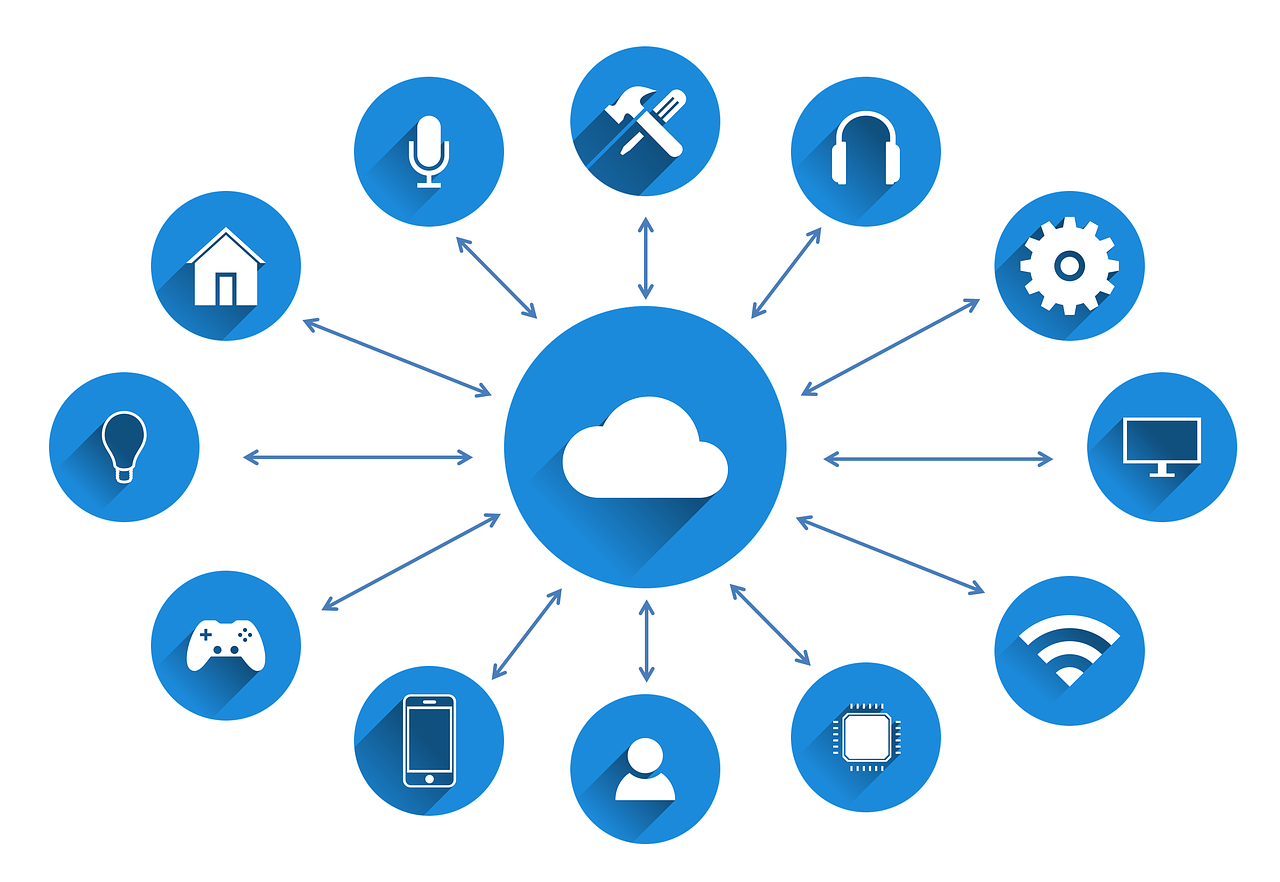 Verschiedene Servicemodelle des Cloud-Computing